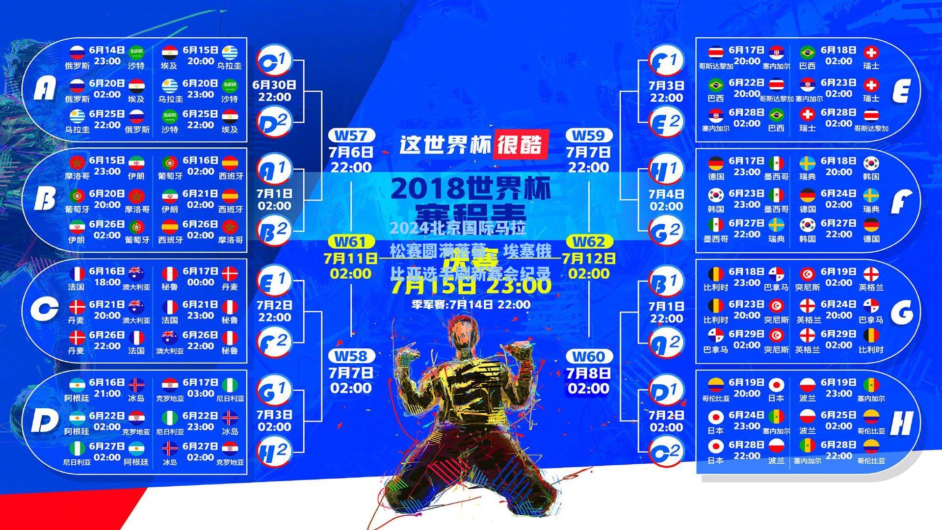 2024北京国际马拉松赛圆满落幕，埃塞俄比亚选手刷新赛会纪录