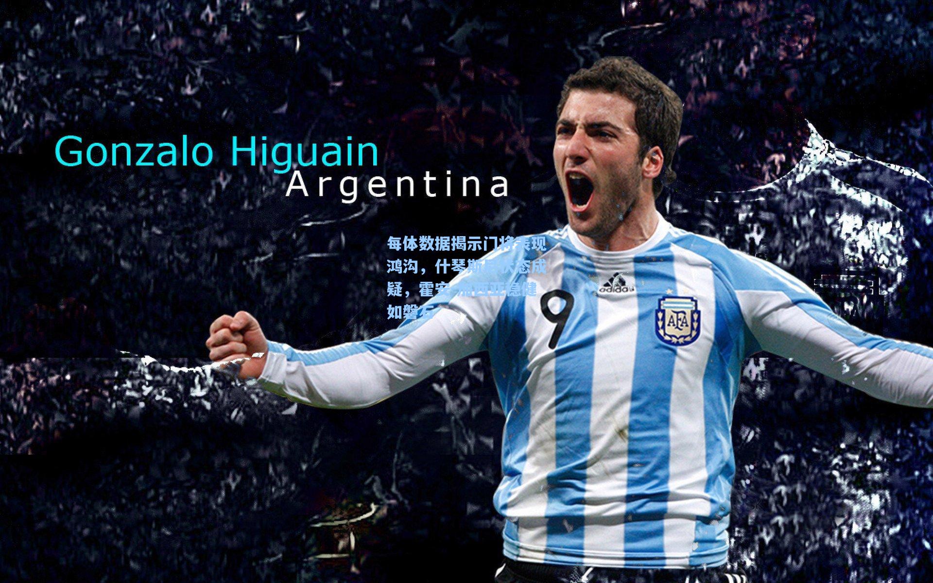 每体数据揭示门将表现鸿沟,什琴斯尼状态成疑,霍安-加西亚稳健如磐石